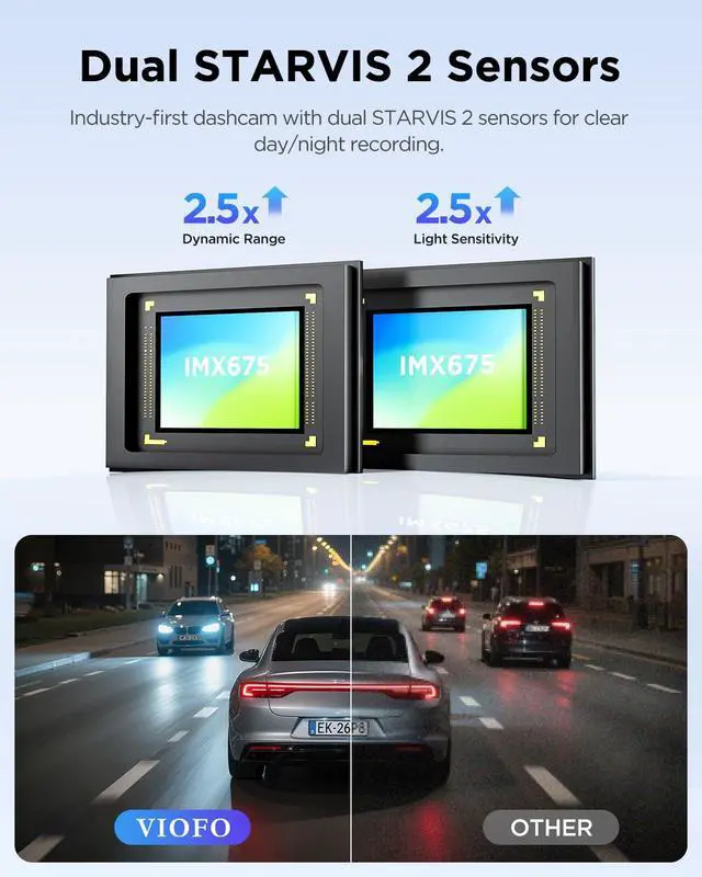 Alt view image 3 of 7 - A229 Plus Dash Cam Front and Rear, 2K Dual STARVIS 2 Sensors & HDR | 1440P+1440P Car Dash Camera, 5GHz Wi-Fi, Smart Voice Control, Ultra-Precise GPS, Built-in Supercapacitor, 24H Parking Modes