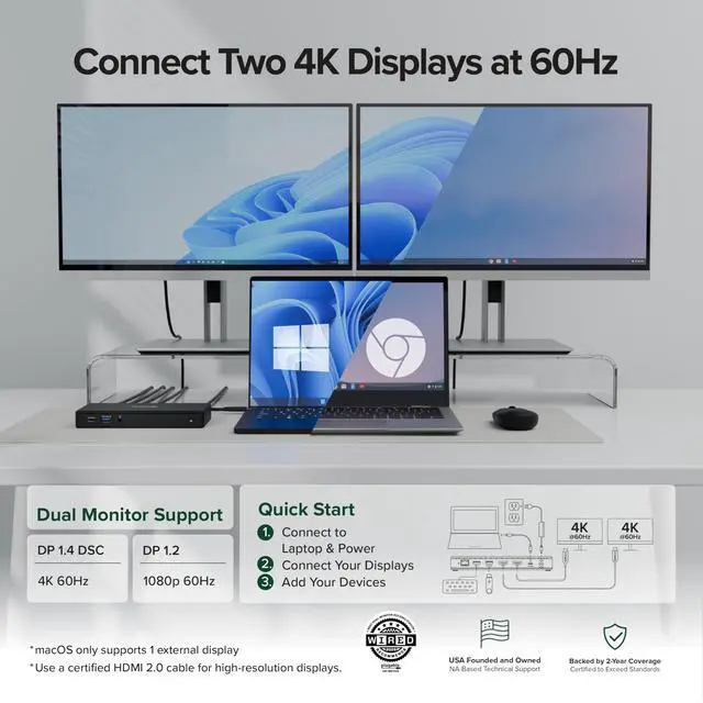 Alt view image 3 of 7 - USB-C Docking Station Dual Monitor 4K 60Hz (2×HDMI), 65W Charging, Gigabit Ethernet, USB-C & 3×USB-A 5Gbps, Audio, Driverless for Windows/ChromeOS (UD-MSTH2)