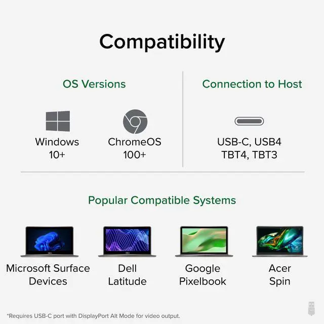 Alt view image 6 of 7 - USB-C Docking Station Dual Monitor 4K 60Hz (2×HDMI), 65W Charging, Gigabit Ethernet, USB-C & 3×USB-A 5Gbps, Audio, Driverless for Windows/ChromeOS (UD-MSTH2)