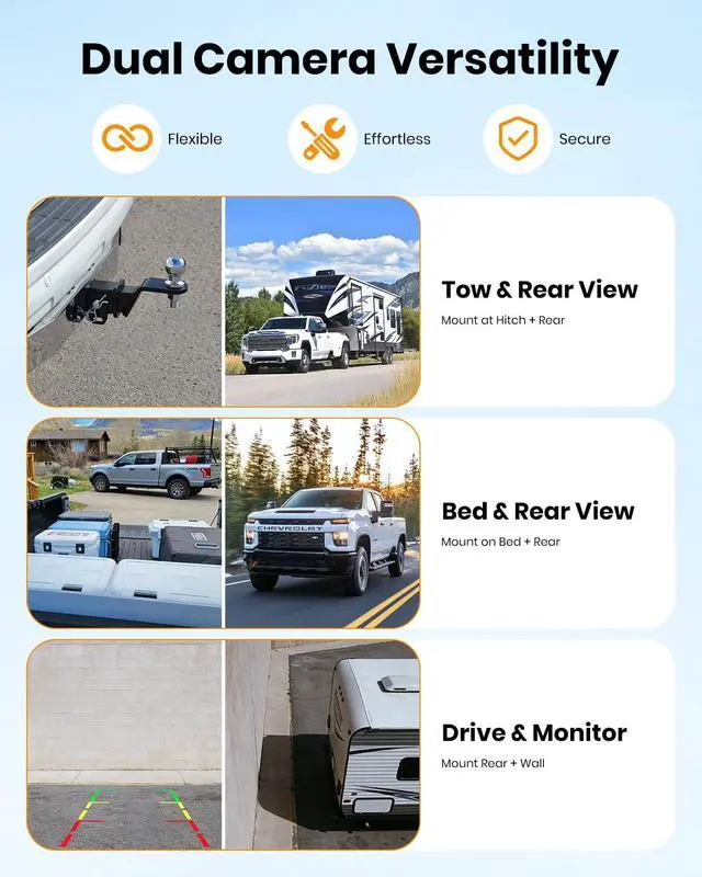 Alt view image 2 of 7 - Dual Solar Wireless Magnetic Backup Camera, 2-Min Easy Install | 7.2" 1080P Split-Screen DVR Monitor, Wall-Mount, Hitch Back up Camera, IR Night Vision, IP69K Waterproof for Truck,RV,Trailer