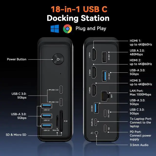 Alt view image 2 of 7 - 18 in 1 Laptop Docking Station 3 Monitors,Triple 4K HDMI,9 USB C/A | Docking Station with 3HDMI,Ethernet,PD 3.0,Fits Triple Monitor Office Work,for Windows/Dell/Lenovo Laptops (No Power Adapter)