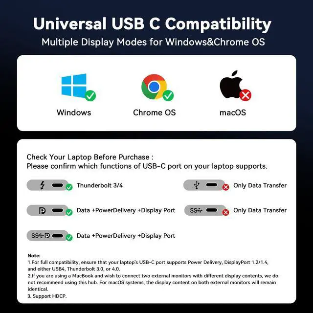 Alt view image 5 of 7 - 18 in 1 Laptop Docking Station 3 Monitors,Triple 4K HDMI,9 USB C/A | Docking Station with 3HDMI,Ethernet,PD 3.0,Fits Triple Monitor Office Work,for Windows/Dell/Lenovo Laptops (No Power Adapter)