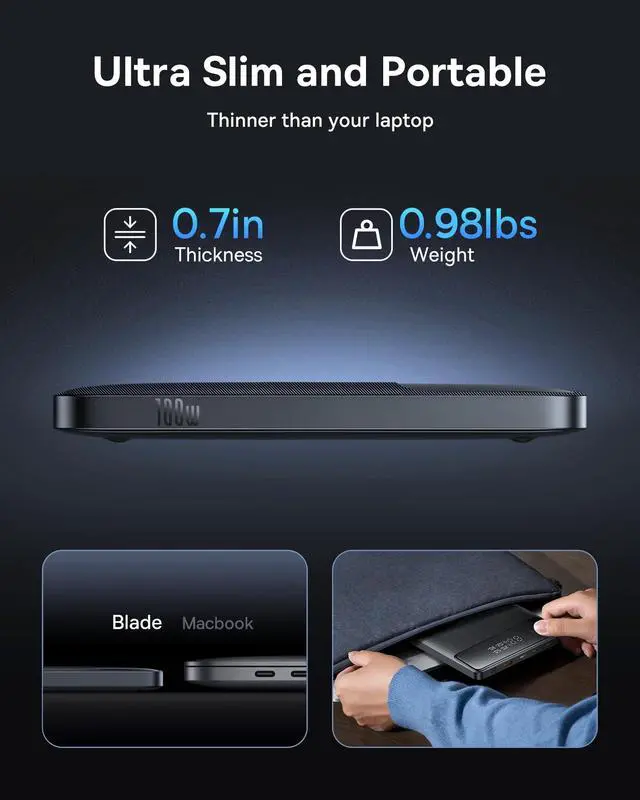 Alt view image 2 of 7 - Laptop Portable Charger 100W 20000mAh, Blade Travel Power Bank Fast Charging 2 USB-C & 2 USB-A Port, Steam Deck Battery Pack for MacBook iPad iPhone 17/16/15/14/13 Samsung S24 etc