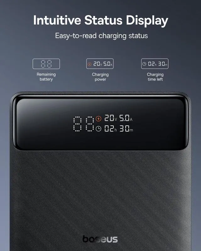 Alt view image 6 of 7 - Laptop Portable Charger 100W 20000mAh, Blade Travel Power Bank Fast Charging 2 USB-C & 2 USB-A Port, Steam Deck Battery Pack for MacBook iPad iPhone 17/16/15/14/13 Samsung S24 etc