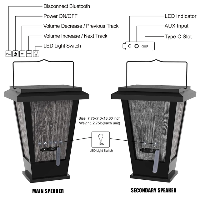 Alt view image 7 of 7 - Bluetooth Speakers Waterproof, Solar Powered 2 Packs True Wireless Stereo Sound 20W Auto Dual Pairing Indoor Outdoor Speakers with 20 Piece Sound Responsive Colored LED Lights, Richer Bass