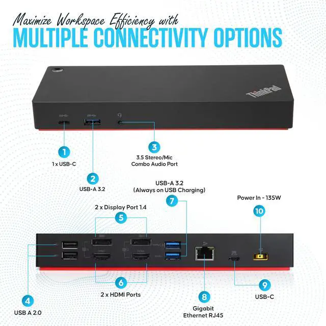 Alt view image 3 of 7 - 40AF0135US Lenovo Docking Station Dual Monitor - ThinkPad Dock USB-C, USB-A | Dual Monitor Support Connect multiple displays with HDMI & DisplayPort outputs