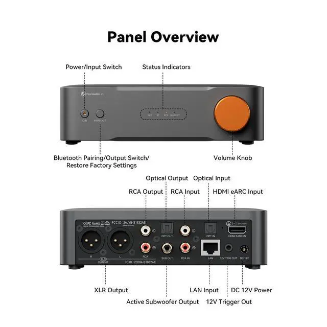 Alt view image 6 of 7 - S3 HiFi Music Streamer DAC Preamp, AK4493SEQ DAC Wi-Fi 6 Bluetooth 5.3, Digital Transport with XLR Balanced/Optical/Sub Out/HDMI eARC, AirPlay 2 Spotify Connect Tidal, 5-Band EQ