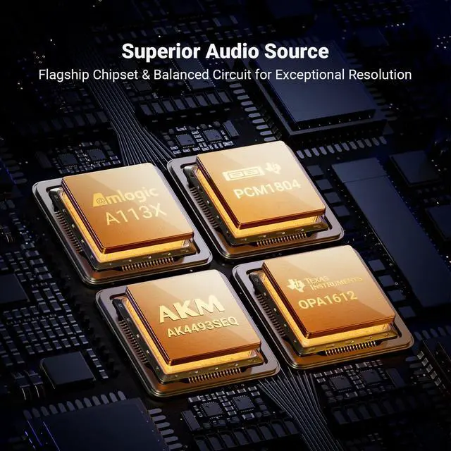 Alt view image 7 of 7 - S3 HiFi Music Streamer DAC Preamp, AK4493SEQ DAC Wi-Fi 6 Bluetooth 5.3, Digital Transport with XLR Balanced/Optical/Sub Out/HDMI eARC, AirPlay 2 Spotify Connect Tidal, 5-Band EQ