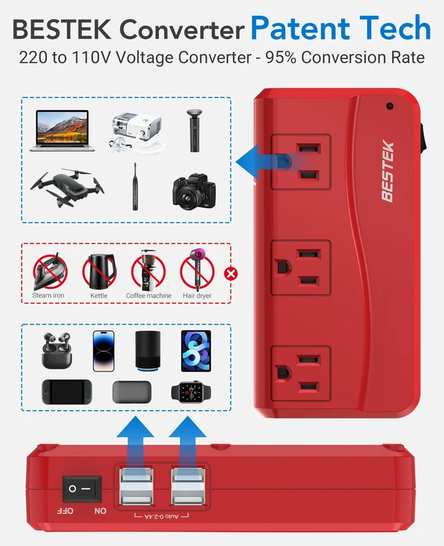 Alt view image 2 of 7 - Universal Travel Adapter 220V to 110V Voltage Converter with 6A 4-Port USB Charging and UK/AU/US/EU Worldwide Plug Adapter (Red)