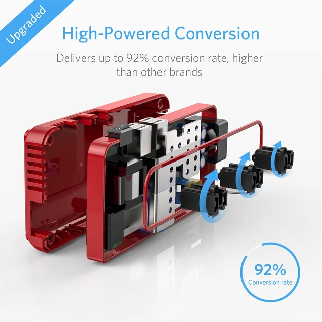 Alt view image 4 of 7 - Universal Travel Adapter 220V to 110V Voltage Converter with 6A 4-Port USB Charging and UK/AU/US/EU Worldwide Plug Adapter (Red)