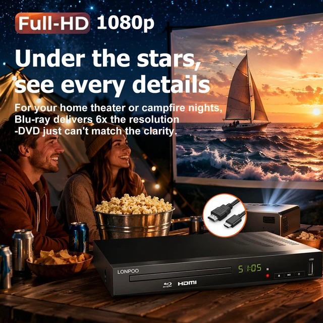 Alt view image 2 of 7 - LP-100 Blu-Ray Disc Player for TV 1080P DVD CD HDMI USB Upscaling Includes HDMI & AV Cables, Built-in PAL NTSC, Coaxial Output, USB Input