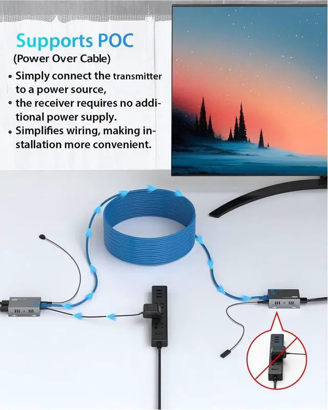 Alt view image 6 of 7 - 4K HDMI Extender Over Ethernet CAT5e/CAT6/6a/CAT7 230FT 4K@30Hz | Equipped with IR, Loop Out, PoC & EDID for Home Theater, Office, Church, Classroom & Digital Signage, with Mounting Holes
