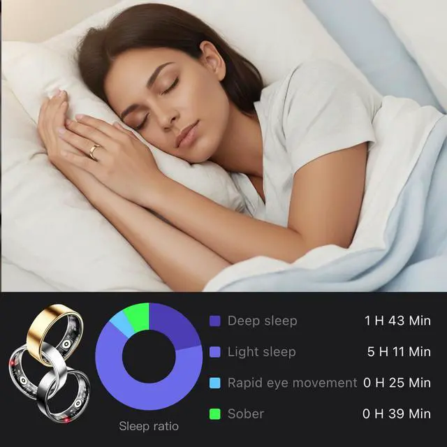 Alt view image 4 of 6 - Smart Ring for Women & Men, Fitness Tracker Ring with Heart Rate Monitor, HRV, Sleep Tracking, No Subscription Fee, 10ATM Waterproof Activity Ring for Android & iPhone (Lavender Pink, 6)