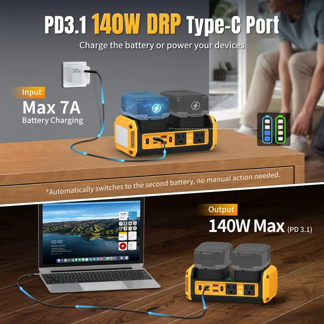 Alt view image 3 of 7 - 350W Pure Sine Wave Inverter Compatible with Dewalt 20V Battery Dual Battery Auto-Switch, Battery Not Included, 120V AC Outlets, 140W USB-C PD3.1 Input/Output, 7A Recharge Mode, 600LM LED