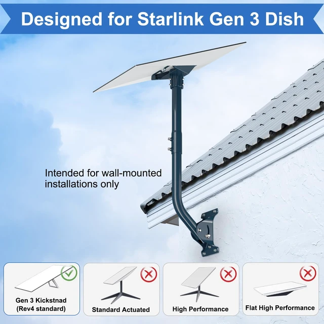 Alt view image 6 of 7 - Starlink Gen 3& Gen 4/4X Mount Adapter, 15.7" Heavy Duty Steel Pivot Pole Pipe with Adjustable Base, Wall Mount Kit Compatible with Starlink V3/V4/4X Standard DishExtended