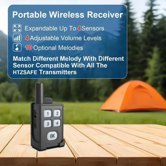 Alt view image 5 of 6 - Perimeter Trip Alarm-Portable Camping Motion Sensor-1 Receiver+4 Sensors | Outdoor Wireless Motion Sensor&Detector-Personal Security for Wildlife&Stranger Alert(Camping,Hiking,Hunting,Fishing)