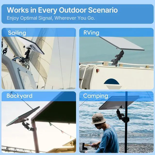 Alt view image 3 of 7 - for 2026/2025 Starlink Mini Clamp Mount and 2024 Pipe Adapters, Born for Starlink Mini Pipe Adapter and Flat Mount for RV/Pole/Yacht/Camper/Guardrails, 2 in 1 Design
