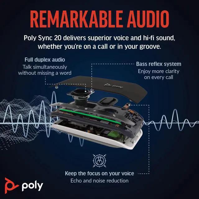 Alt view image 3 of 7 - Poly Sync 20 USB-C Personal Portable Smart Speakerphone (Plantronics) Long Battery Life Noise/Echo Reduction -Works w/Teams (Certified), Zoom, PC, Mac, Mobile Amazon Exclusive