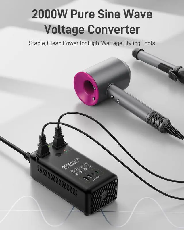 Alt view image 2 of 7 - 2000W Pure Sine Wave Voltage Converter, 220V to 110V | Universal Travel Plug Adapter for EU/UK/AU/JP, 20W PD Fast Charging, 2AC/2USB-A/2USB-C, Black