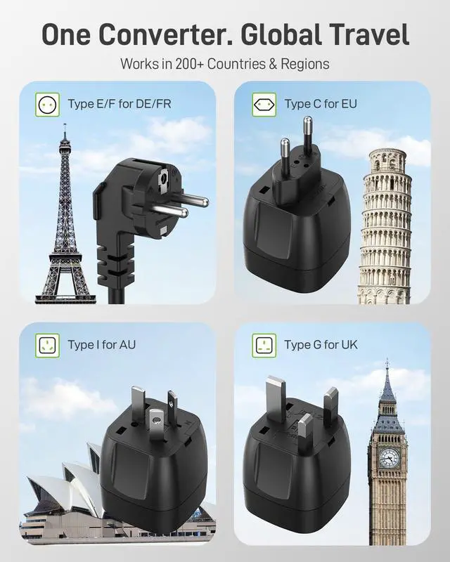 Alt view image 3 of 7 - 2000W Pure Sine Wave Voltage Converter, 220V to 110V | Universal Travel Plug Adapter for EU/UK/AU/JP, 20W PD Fast Charging, 2AC/2USB-A/2USB-C, Black