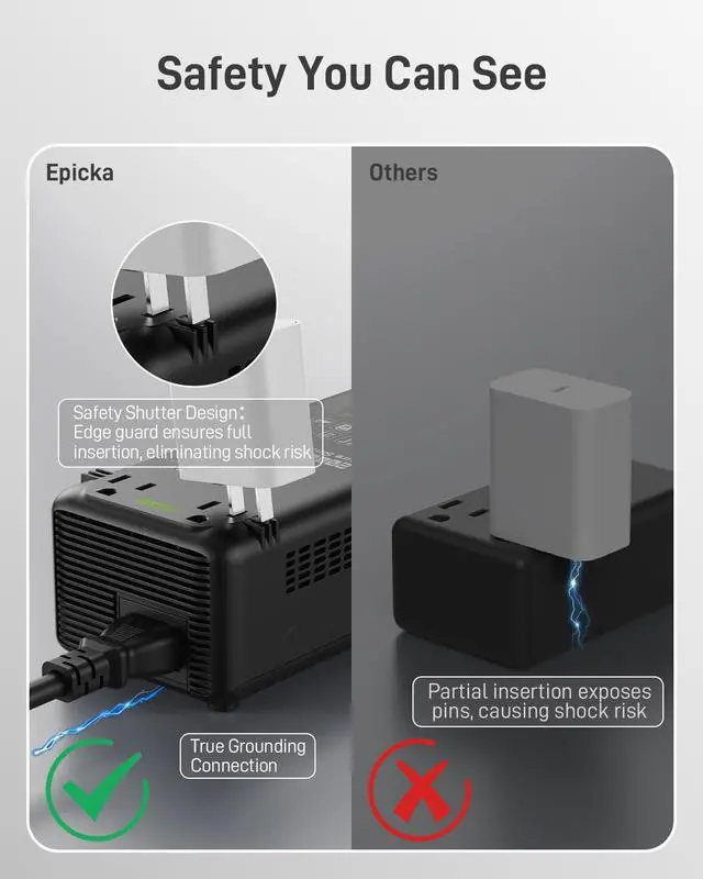 Alt view image 7 of 7 - 2000W Pure Sine Wave Voltage Converter, 220V to 110V | Universal Travel Plug Adapter for EU/UK/AU/JP, 20W PD Fast Charging, 2AC/2USB-A/2USB-C, Black