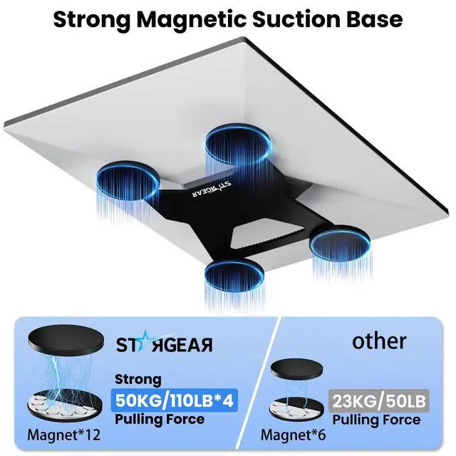 Alt view image 2 of 7 - Starlink Gen 3 Mount Mobility, Magnetic with 440lbs Heavy Duty Magnet Suction Bases, Lockable Magnetic Mount Kits for Standard 4/4X/V3 Satellite Dish, Aluminum Alloy, Not for Starlink Mini