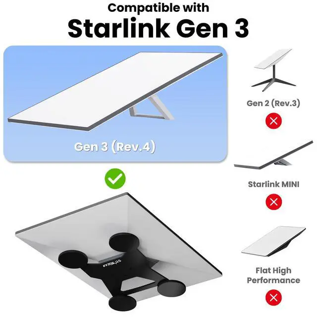 Alt view image 4 of 7 - Starlink Gen 3 Mount Mobility, Magnetic with 440lbs Heavy Duty Magnet Suction Bases, Lockable Magnetic Mount Kits for Standard 4/4X/V3 Satellite Dish, Aluminum Alloy, Not for Starlink Mini