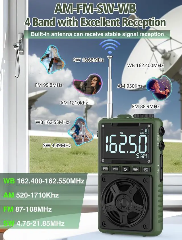 Alt view image 6 of 7 - Bluetooth AM FM Shortwave Radio with NOAA Weather Alert,1250mAh Rechargeable Portable Pocket Radio with Best Reception,5W Big Speaker, Digital Tuner and Earphone,Support SD Card and USB MP3 Player
