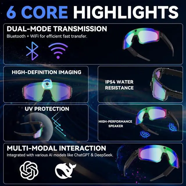 Alt view image 2 of 7 - AI Pro Camera Glasses, 32MP Polarized Sunglasses | 6-Axis EIS Stabilization, AI Voice Assistant, Dual-Mic ENC Noise Cancelling, Conversation Translation,for Cycling Hiking
