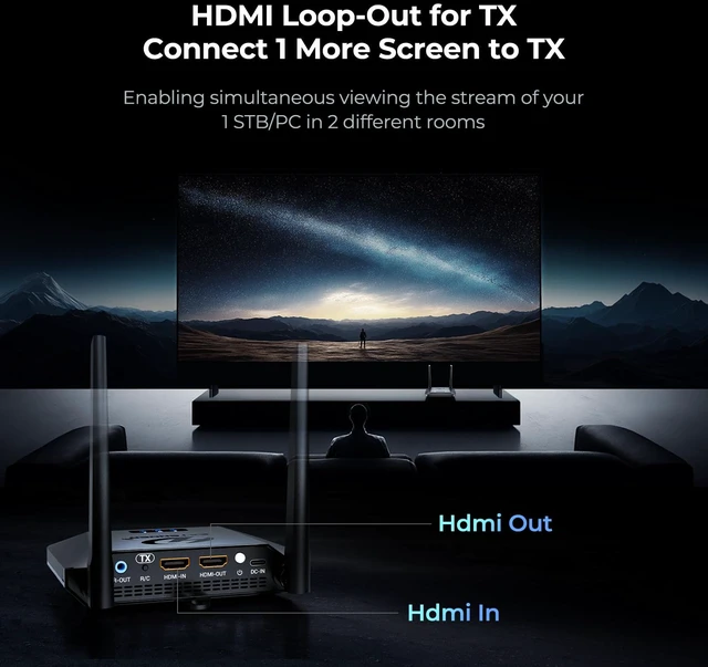 Alt view image 5 of 7 - Wireless HDMI Transmitter and Receiver 4K 30HZ,1000 FT,1 TX to 3 RX HDMI Loop-Out, IR Extend, Dual Cooling Systems, 9 Channels, Streaming from STB, PC, DVD, CCTV to TV, Projector, Monitor