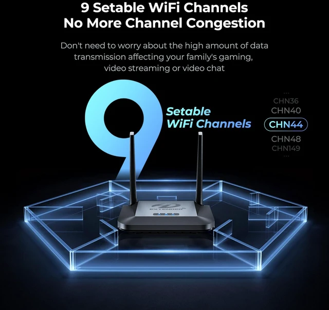 Alt view image 6 of 7 - Wireless HDMI Transmitter and Receiver 4K 30HZ,1000 FT,1 TX to 3 RX HDMI Loop-Out, IR Extend, Dual Cooling Systems, 9 Channels, Streaming from STB, PC, DVD, CCTV to TV, Projector, Monitor