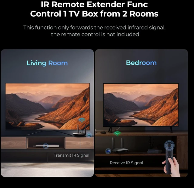 Alt view image 7 of 7 - Wireless HDMI Transmitter and Receiver 4K 30HZ,1000 FT,1 TX to 3 RX HDMI Loop-Out, IR Extend, Dual Cooling Systems, 9 Channels, Streaming from STB, PC, DVD, CCTV to TV, Projector, Monitor