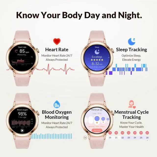 Alt view image 3 of 7 - Luna Smart Watch for Women, 1.1" AMOLED Small Women's Smartwatch | 24/7 Activity Tracker, Heart Rate Monitor, Sleep Monitor, Message Notifications, Long Battery Life