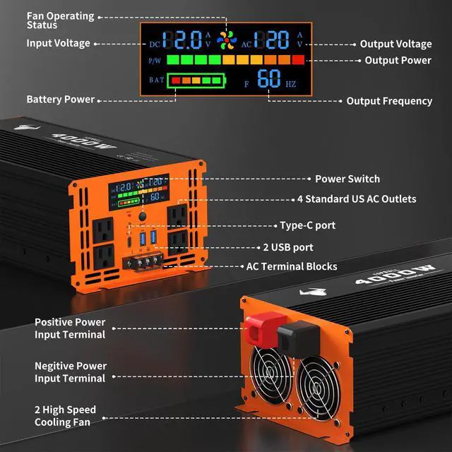Alt view image 2 of 7 - 4000 Watt Power Inverter 12V DC to 120V/110V AC for Vehicles Car Converter | RV, Truck, Solar, Home, Off-Grid Surge 8000W with 4 AC Outlet, 2 USB-A Port, 200ft Remote Control and 3 AC Terminal Blocks
