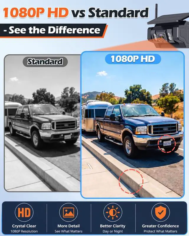 Alt view image 4 of 7 - HD 1080P Magnetic Wireless Backup Camera for RV - 1-Min Easy Install | Stays Secure on Bumpy Driving for RV Trailer - 7'' Monitor for Rear View & Parking While Travel