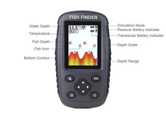 Alt view image 3 of 6 - Portable Rechargeable Fish Finder Wireless Sonar Sensor Fishfinder Depth Locator with Fish Size, Bottom Contour, Color LCD Display