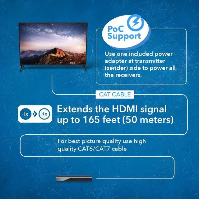 Alt view image 4 of 7 - 4K 1x2 HDMI Over ethernet Extender Splitter Over CAT6/7 ethernet Cable 4K@30Hz up to 165 ft - 1 in 2 Out, 1080P@60Hz Upto 230 ft, PoC, IR Control, EDID, HDMI Loop Out (HD12-EX165-K)