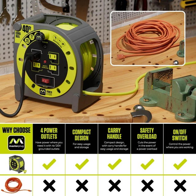 Alt view image 5 of 7 - 40ft Case Cord Reel, Retractable Extension Lead with Winding Handle, Safety Overload Circuit Breaker and Power Switch, 4X Grounded Outlets, 13amps, 14AWG Cable