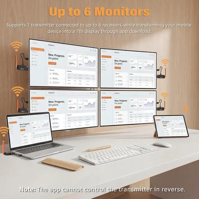 Alt view image 2 of 7 - Wireless HDMI Transmitter and 3 Receivers, Support Up to 6 Receivers, 5.8G HDMI Wireless Extender Casting Content for PC Laptop Camera Cable Box to Multiple TVs Monitors Projectors -656FT