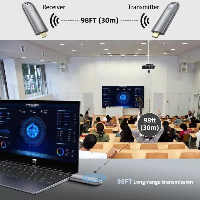 Alt view image 3 of 7 - TPUFO Wireless HDMI Transmitter and Receiver, Plug & Play Portable 2.4G/5G Wireless HDMI Extender Kit for Streaming Video and Audio to Monitor from Laptop/PC/TV Box/Projector