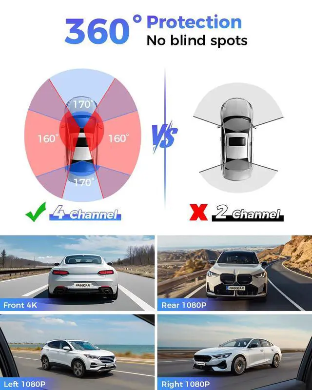 Alt view image 3 of 7 - 4K 360° Dash Cam with 128GB Card, 4-Channel Dash Camera for Cars | Full Coverage Front Rear Left Right Inside with GPS, 5.8GHz Wi-Fi & App, Night Vision, Voice Control, 24H Parking Mode
