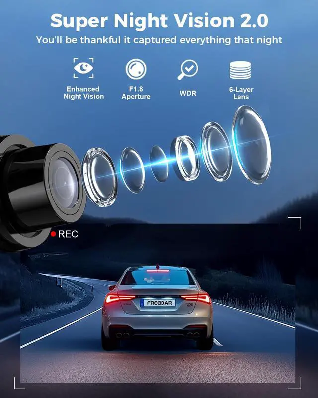 Alt view image 5 of 7 - 4K 360° Dash Cam with 128GB Card, 4-Channel Dash Camera for Cars | Full Coverage Front Rear Left Right Inside with GPS, 5.8GHz Wi-Fi & App, Night Vision, Voice Control, 24H Parking Mode