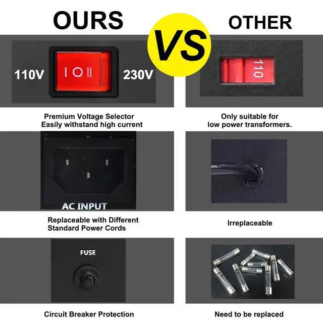 Alt view image 2 of 7 - 5000W Voltage Converter Transformer Step Up 110V-120V to 220V-240V | or Step Down 220V to 110V AC Power Converter w/US Standard Power cord,Circuit Breaker Protection