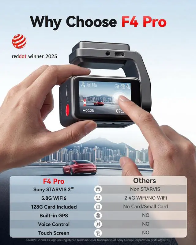 Alt view image 2 of 7 - F4 Pro 4K STARVIS 2 Dash Cam, 5.8GHz WiFi 6 Transfer, 128GB Card | 2.2" Touch Screen, Voice Control, Mini Dash Cam Front and Rear with HDR Night Vision, Loop Recording, 24H Parking Mode