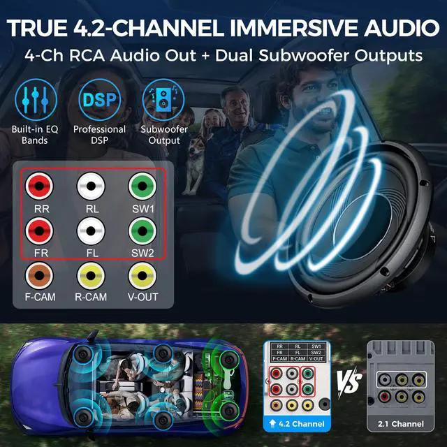 Alt view image 4 of 7 - 7" QLED Double Din Car Stereo Compatible with Wireless Apple CarPlay & Android Auto, 240W 4.2CH Dual Subwoofer Out, Dash Cam & Backup Camera Included, Bluetooth, Mirrorlink, FM/AM Car Radio