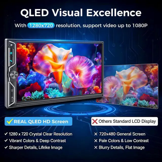 Alt view image 7 of 7 - 7" QLED Double Din Car Stereo Compatible with Wireless Apple CarPlay & Android Auto, 240W 4.2CH Dual Subwoofer Out, Dash Cam & Backup Camera Included, Bluetooth, Mirrorlink, FM/AM Car Radio