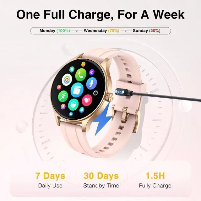 Alt view image 6 of 7 - Smart Watch for Women Android & iPhone (2 Bands Sakura Pink) | 1.57" HD Display, Bluetooth Call/Answer, IP68 Waterproof, Heart Rate/SpO2/Sleep Monitor, Built-In AI Voice, 105+ Sports Modes