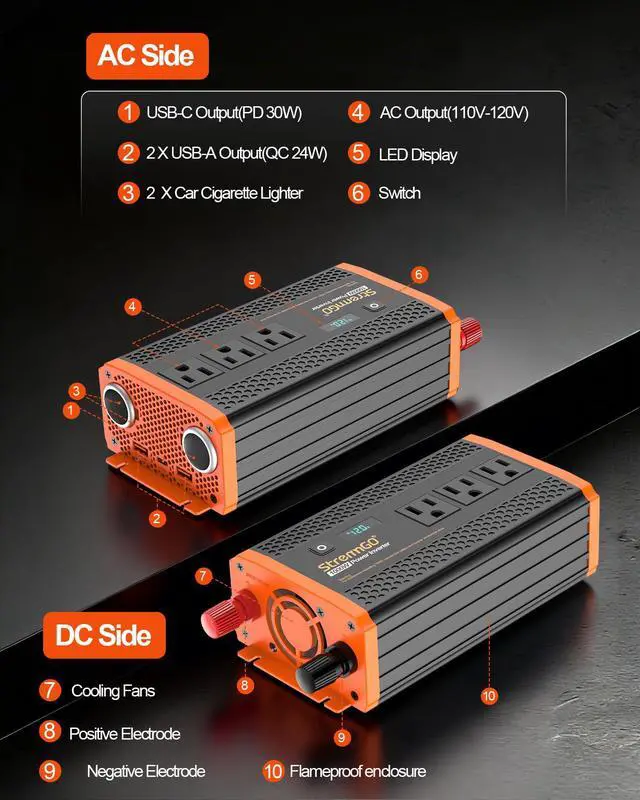 Alt view image 2 of 7 - 1000W Power Inverters for Vehicles,Car Inverter 12V to 110V/120V | 2 Cigarette lighter port,3 AC Output,2 USB port USB 24W,1 Type-C port PD 30W,Flameproof endosure,LED Display