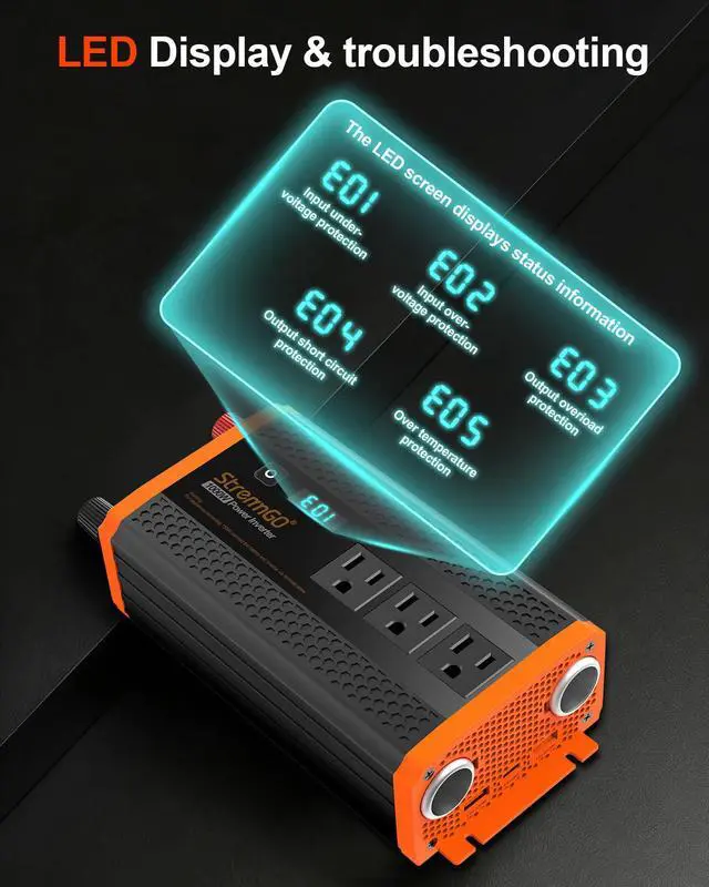 Alt view image 4 of 7 - 1000W Power Inverters for Vehicles,Car Inverter 12V to 110V/120V | 2 Cigarette lighter port,3 AC Output,2 USB port USB 24W,1 Type-C port PD 30W,Flameproof endosure,LED Display