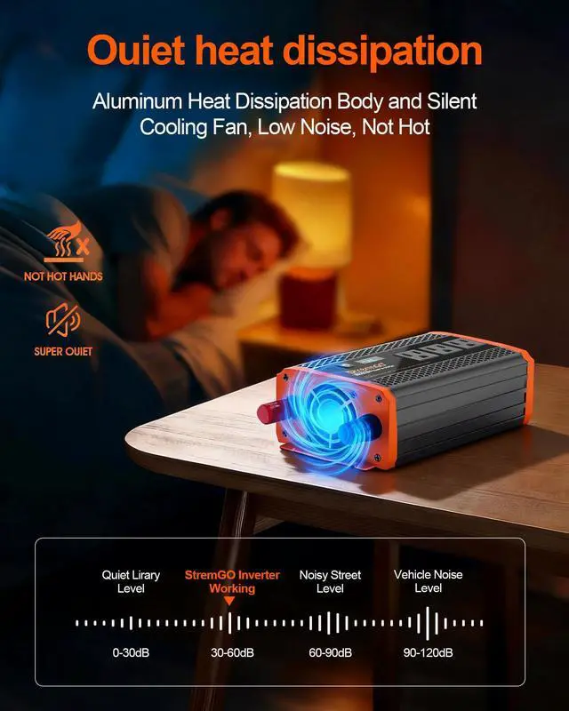 Alt view image 6 of 7 - 1000W Power Inverters for Vehicles,Car Inverter 12V to 110V/120V | 2 Cigarette lighter port,3 AC Output,2 USB port USB 24W,1 Type-C port PD 30W,Flameproof endosure,LED Display